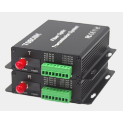 4 kanaler 1-Way Digital I/O over Single Mode eller Multi Mode Fiberkabel