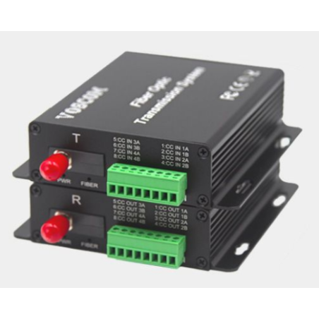 4 kanaler 1-Way Digital I/O over Single Mode eller Multi Mode Fiberkabel