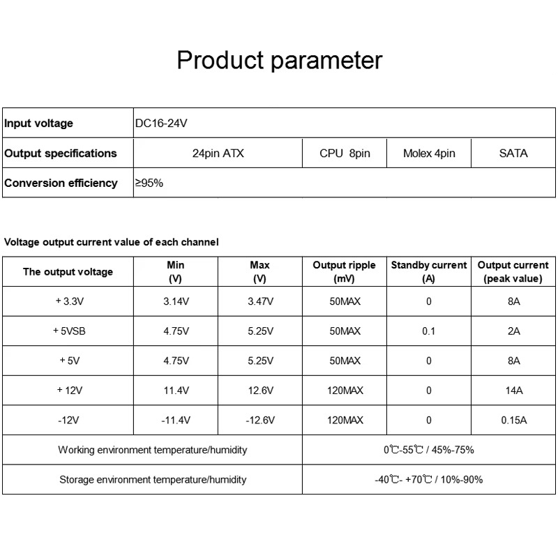 PICO power supply 200W ATX PSU P4 input 16~24Vdc fanless