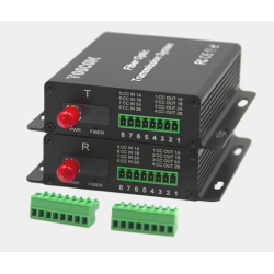 2 x 2-Way digital I/O over Single Mode eller Multi Mode Fiberkabel