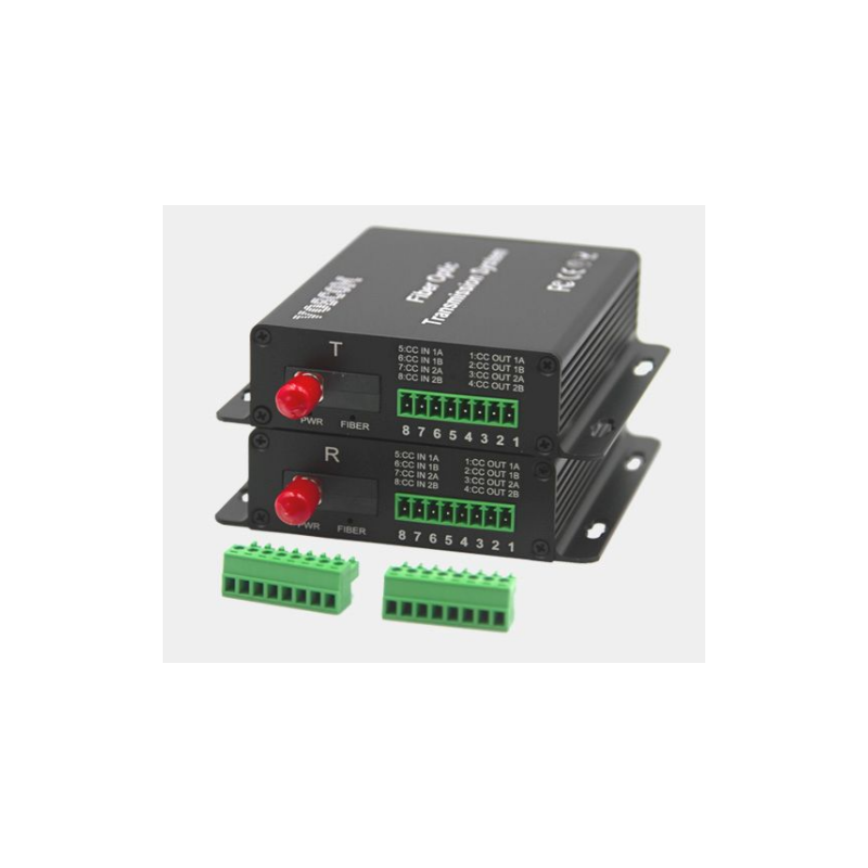 2 x 2-Way digital I/O over Single Mode eller Multi Mode Fiberkabel