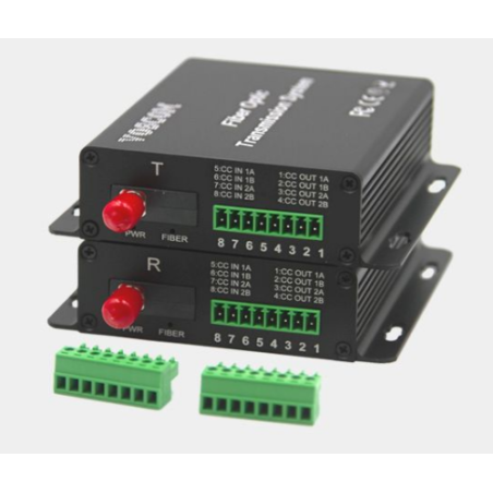 2 x 2-Way digital I/O over Single Mode eller Multi Mode Fiberkabel
