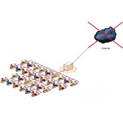 UTC92W, 53MB Kingsem Technology
