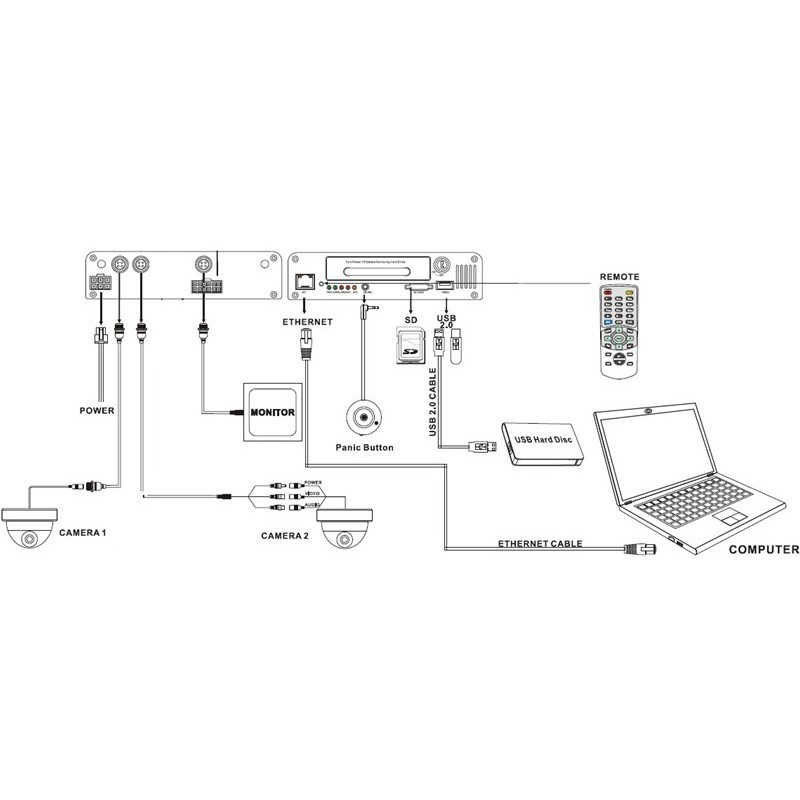 Analog 2 kanals optager Mobil DVR til Bil, BUS, Båd vibrationsdæmper 2 kanals
