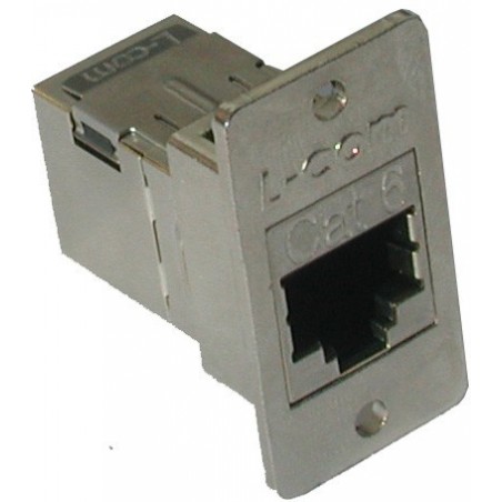 Samlestik RJ45 panelmontageforSamle/ fordeler stik