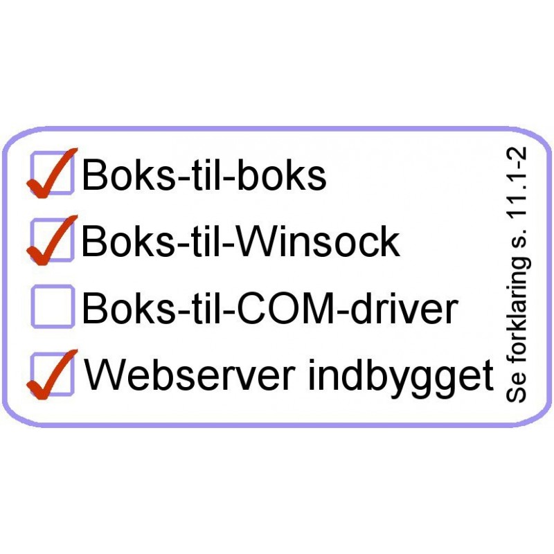 Modbus over Ethernet, Modbus box to box, RS232 / 422/485 Modbus Ethernet