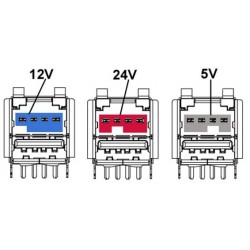 Powered USB PCI Express kort