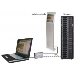 USB-servicekonsol til notebooks: VGA- og PS2-understøttelse op til Win7