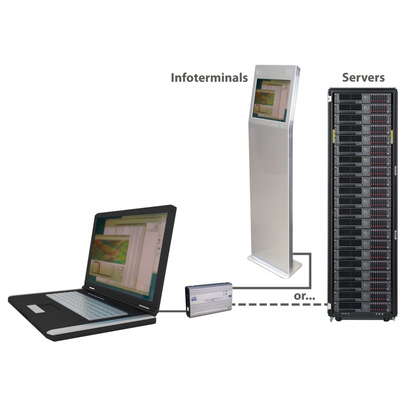 USB-servicekonsol til notebooks: VGA- og PS2-understøttelse op til Win7