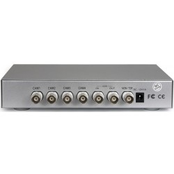 Vis op til 4 composite videosignaler på 1 skærm - Quad - fuld - PIP - Dual - Auto