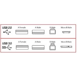 USB kabel A han til A hun 75cm med øre til kabinet montage i front chassis
