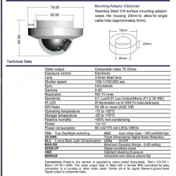 High resolution analog mini Dome camera in stainless steel and IP67