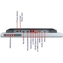 19" Industriel Panel PC, i7 2.66GHz Intel 620M