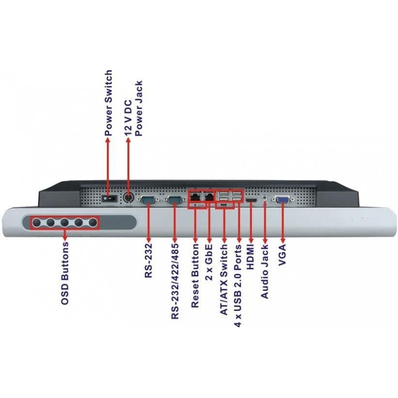 19" Industriel Panel PC, i7 2.66GHz Intel 620M