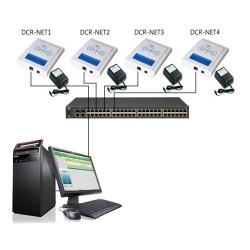 RFID læser 125kHz over netværk, TCP/UDP. supporterer forskellige subnet. TCP-Server.