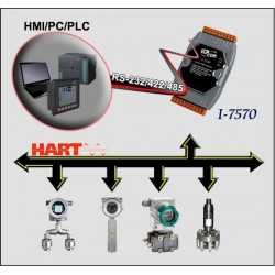 ICPDAS I-7570 is a serial for HART converter. RS232 / RS422 or RS484 bus