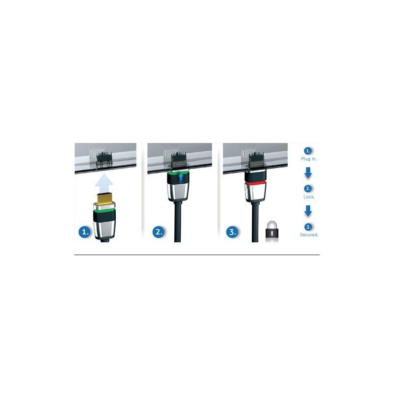 Højhastigheds 4K HDMI 2.0-kabel | 0,5m | Ethernet, ARC, 3D | Låsekontakt | Mand/Mand