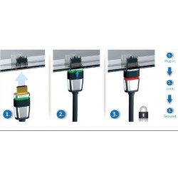 HDMI kabel med Lås - Ethernet - 4K - 10 meter