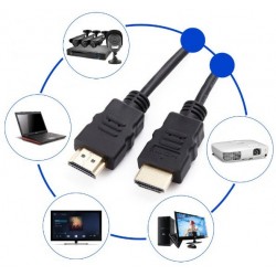 HDMI kabler og konvertere