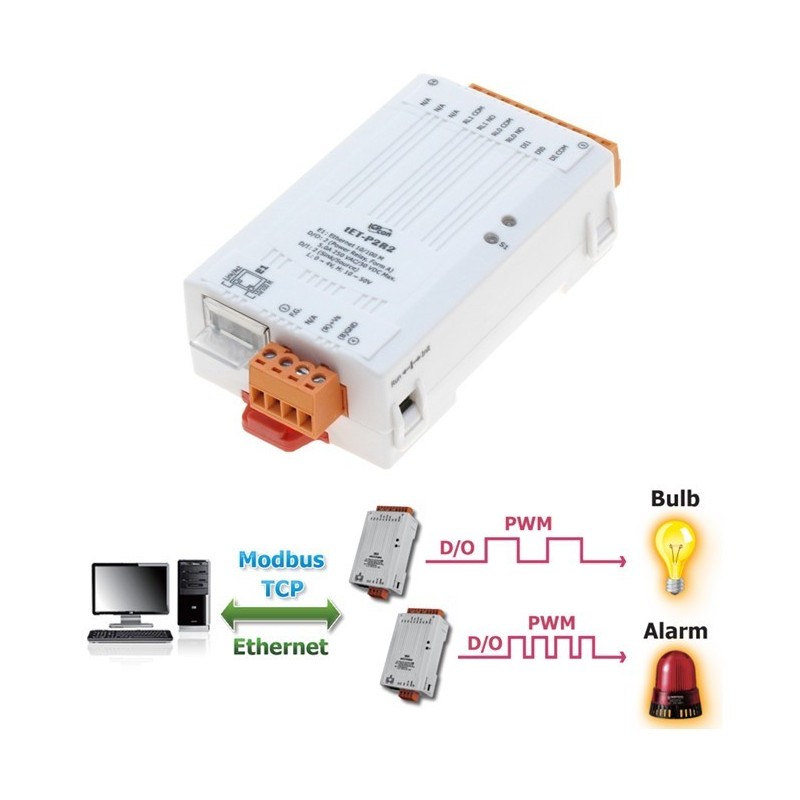 ICPDAS tPET-P2R2 er et modul med 2 x digital input (wet), 2 x power relæ output Ethernet, 32bit tæller. PoE