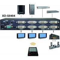 XD-G0204, DVI Matrix med GUI, IR, RS232 & EGO Funktion (2-in/4-out)