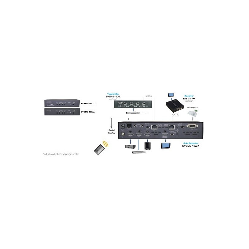 EVBMS-1502X, 4K2K HDMI CAT5 Output Gate Repeater med IR, GUI & RS232 (w/o Ethernet)