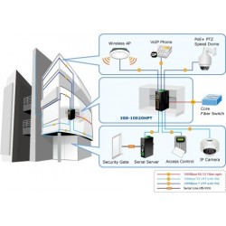 IGS-10020HPT, L2+ Industrial 8-Port 10/100/1000T 802.3at PoE + 2-Port 100/1000X SFP Managed Switch