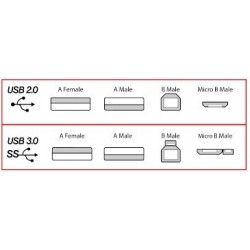USB 2.0 kabel med guldkontakter, AWG 28. A han – A han, 3 meter