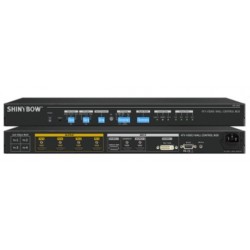 4K HDMI Video Wall Splitter & Controller til 4 skærme