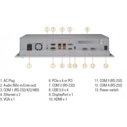 19" SXGA TFT panel PC med Core i3/5/7 CPU, 3.5" eller 2.5" HDD, op til 32GB RAM