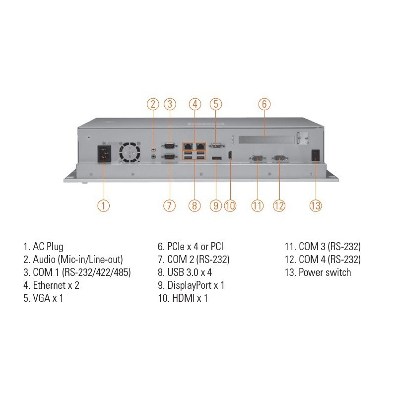 19" SXGA TFT panel PC med Core i3/5/7 CPU, 3.5" eller 2.5" HDD, op til 32GB RAM