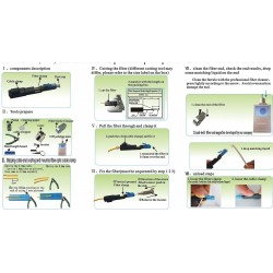 LC/UPC fiber Quick stik til hurtig montering