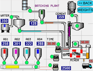 hmi_programmeringsbillede